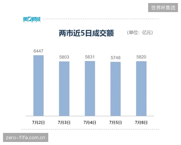 数据模型看好韩国队小组出线前景,但42.9%的首战胜率预示其晋级之路并非坦途。 数据模型看好韩国队小组出线前景,但42.9%的首战胜率预示其晋级之路并非坦途。
